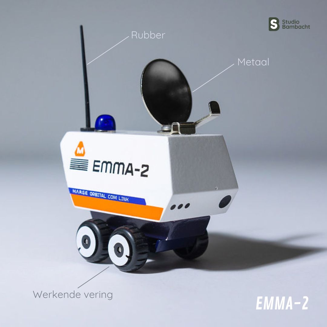 Candylab MARGE Rogue Echoes set