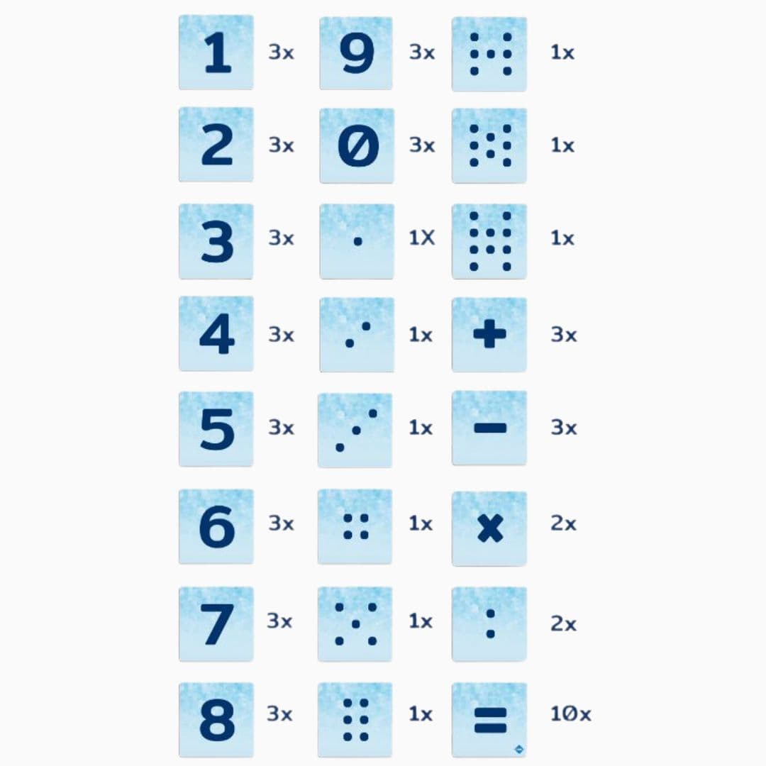 Coblo tegel toppers voor magnetische tegels om te leren tellen en rekenen