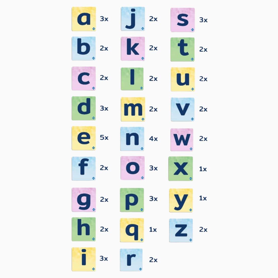 Coblo magnetische toppers voor magnetische tegels met alle letters van het alfabet