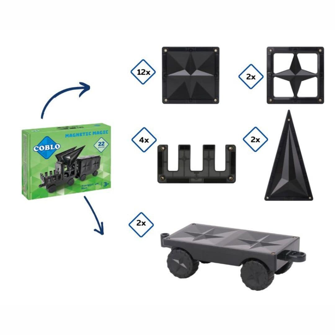 Coblo magnetische tegels zwart met auto onderplaten